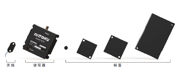 RFID无线电子标签