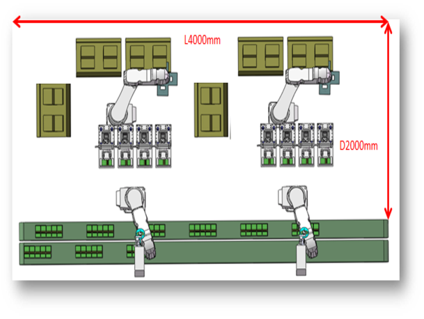 PCB基板搬送自動化