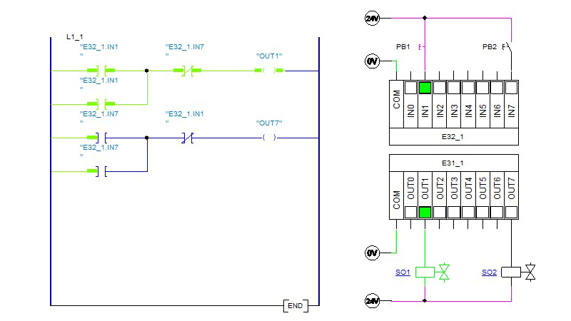 PLC、梯形图、SFC